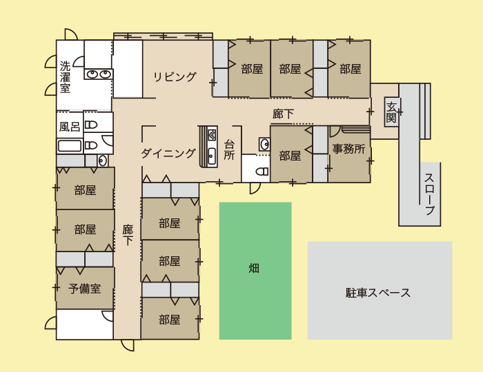 温根湯グループホームすみれの平面図