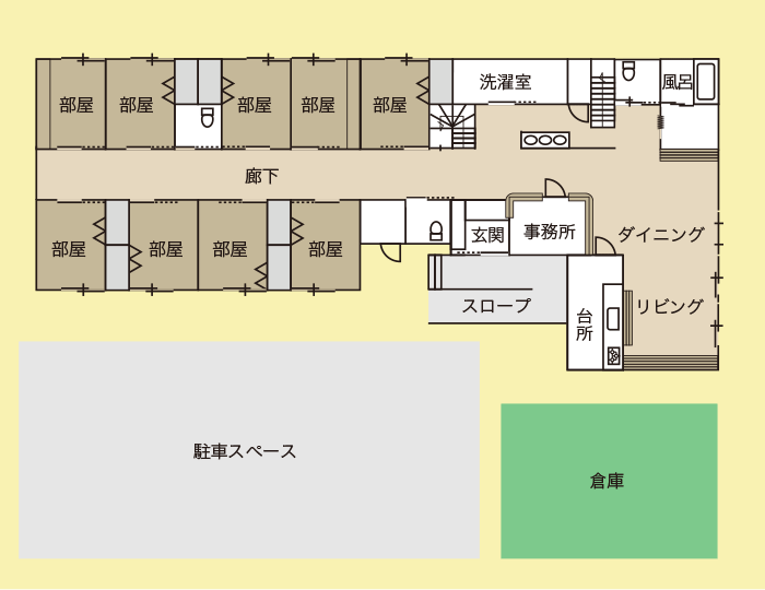 留辺蘂グループホーム夢の平面図